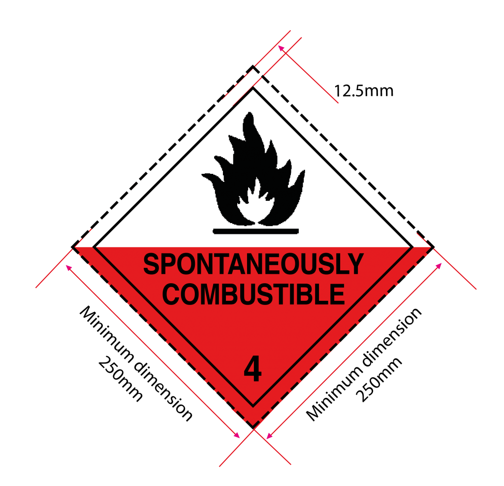 spontaneously combustible placard, class 4.2 placard