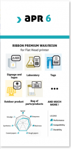 inkanto APR6 thermal printer ribbon