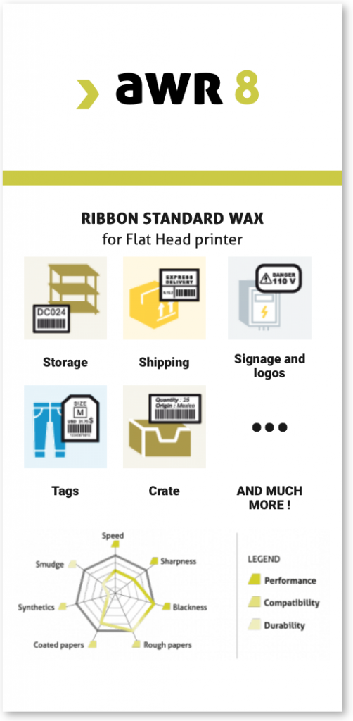 AWR8 inkanto thermal printer ribbon