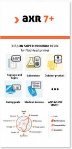 inkanto AXR7 thermal printer ribbon