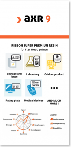 inkanto AXR9 thermal printer ribbon
