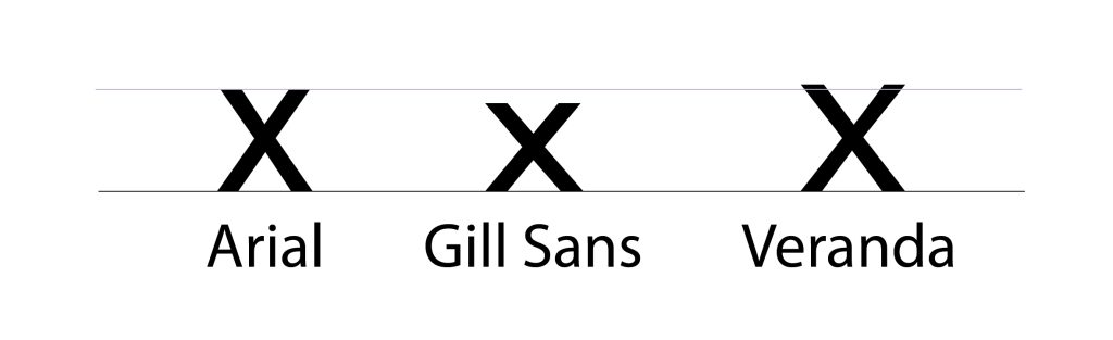 x-height fonts CLP Eu minimum font sizes